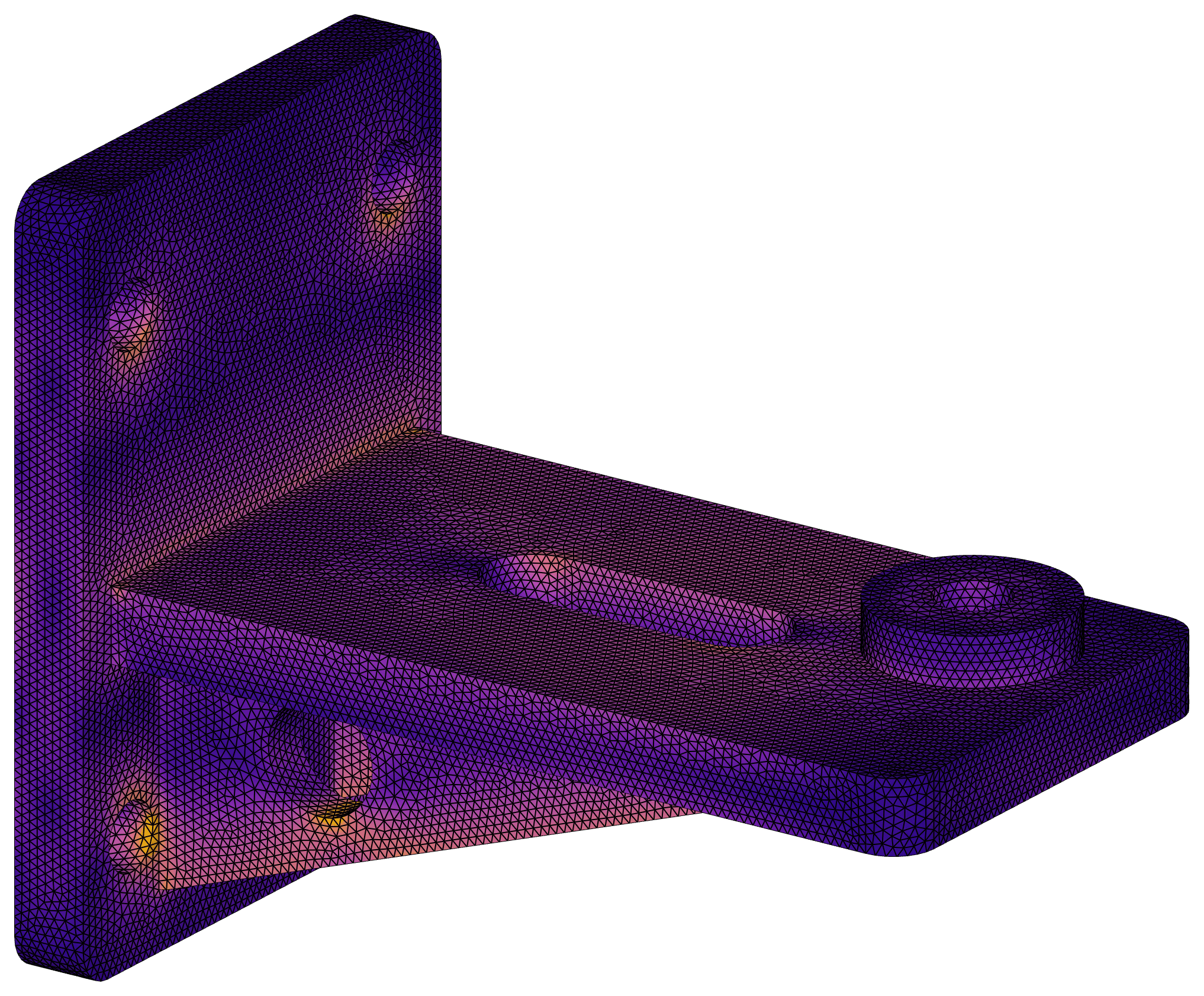 Solved von Mises stress field and fine surface mesh on a ribbed bracket, purple (low) to orange (high)